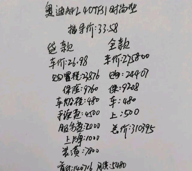 「车管所」想买一辆奥迪A4L时尚型,全款和贷款买分别要多少钱?