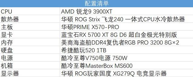 小米科技|认准XT后缀，是AMD为精英玩家打造的\芯\力量