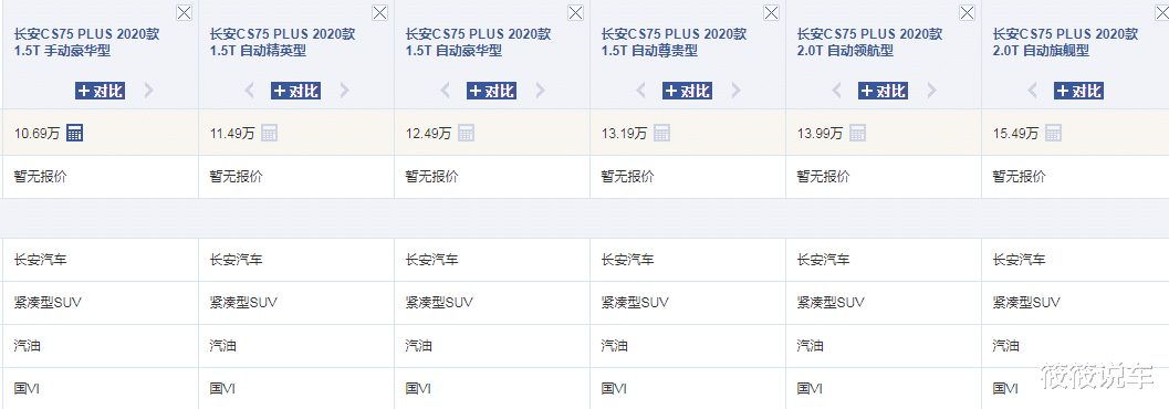 长安汽车■长安再次扬眉吐气，新车月销17475台，1.5T+双独悬，比哈弗H6出彩