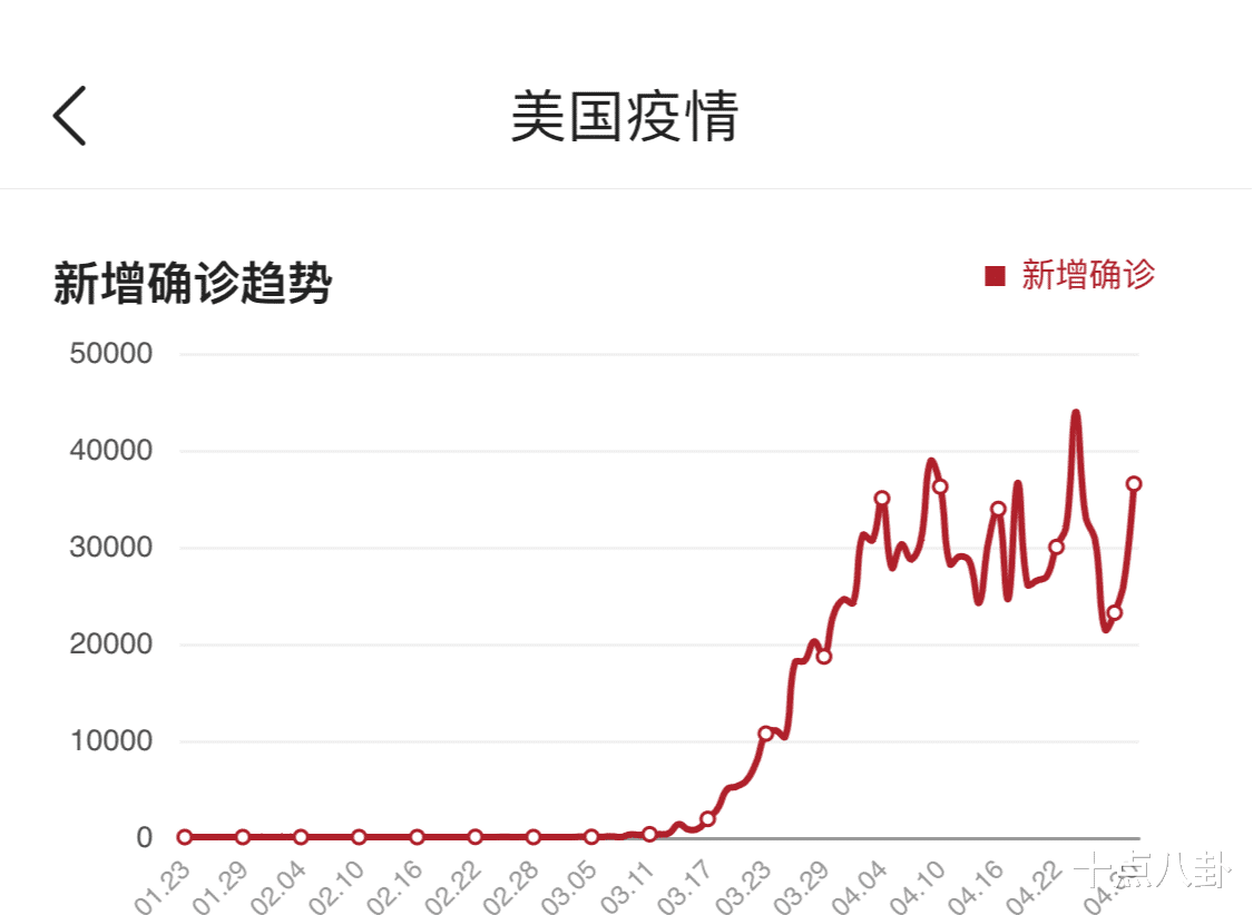 美国@第一笔“索赔”账单来了,我国“回击”开始!