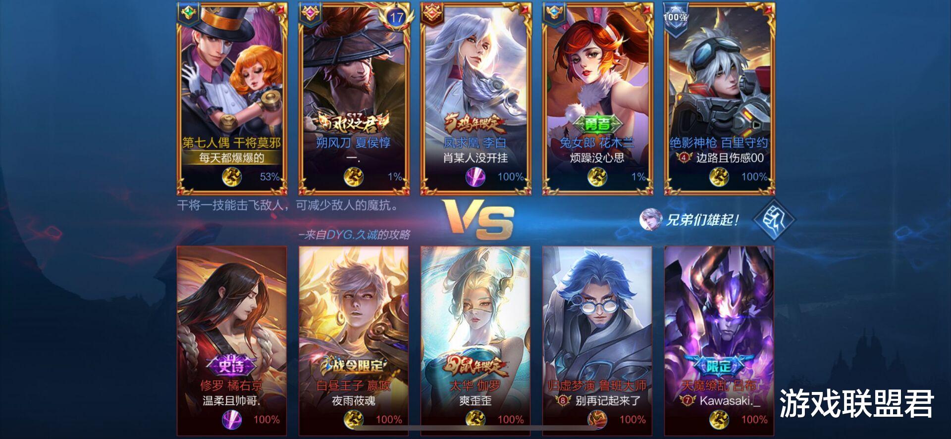 王者荣耀|王者荣耀:加载界面出现这些标志要注意了,都不简单啊