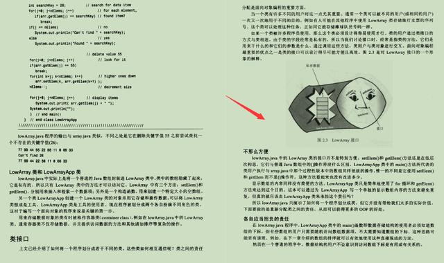 腾讯|真香!阿里技术官丢出的“数据结构与算法”笔记,名不虚传