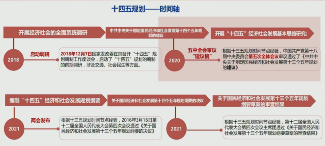 A股|A股重头戏！重磅会议出大牛，不可缺席的布局机会！