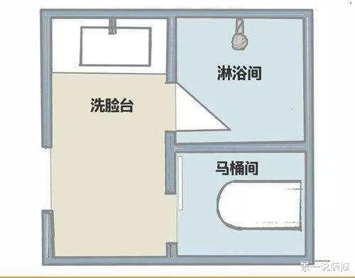 「」卫生间就要干湿分离，照这样设计、装修，超实用！