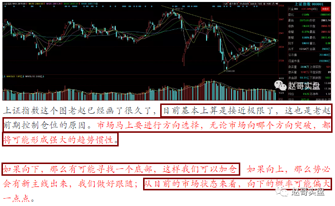 『仓位』注意，注意，下周很关键！