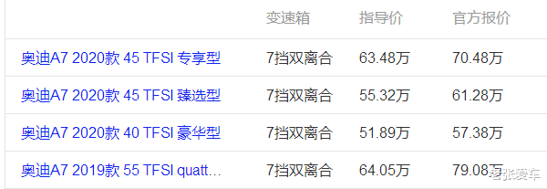 【宝马5系】开出去迷倒一片，年轻人都想要的撩妹车，跌6万，宝马5系买早了