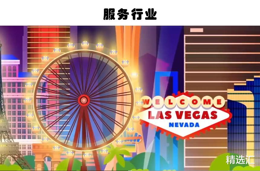 美国@因为疫情的影响,今年可能遭遇失业潮的10个行业