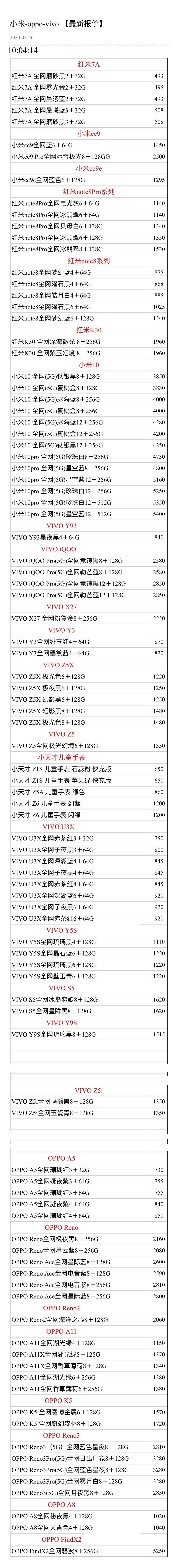 ：3月26日手机批发价格