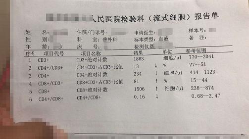 宫颈癌|感染艾滋3年的30岁女销售，HPV3年不转阴，现在查出宫颈癌