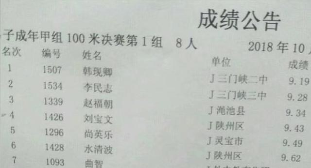 「博尔特」荒唐！中国中学生的百米比赛闹乌龙，5人打破了博尔特世界纪录9秒58