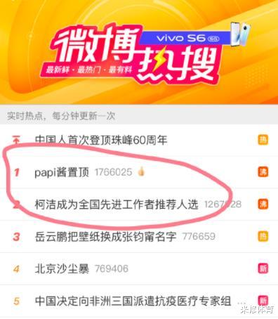 #柯洁#女权灰色之日?柯洁被推荐为全国先进工作者,与papi酱揽热搜前二