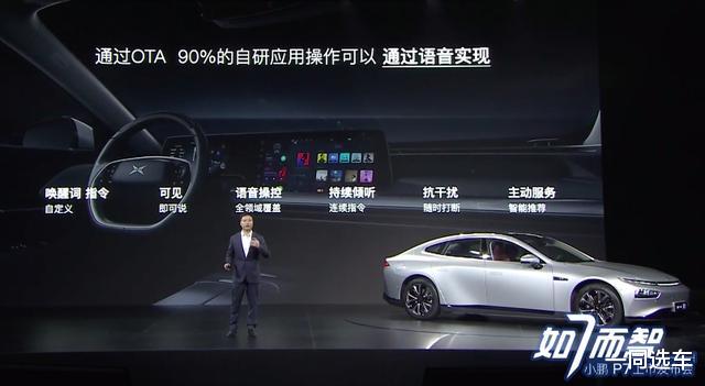 「小鹏p7」补贴后22.99万起小鹏P7正式上市，特斯拉Model 3突然就不“香”了