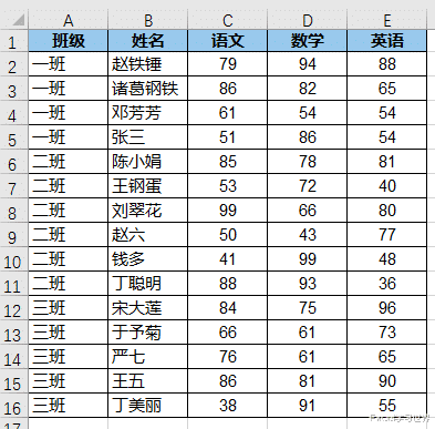 excel|Excel – 如何批量合并相同单元格？