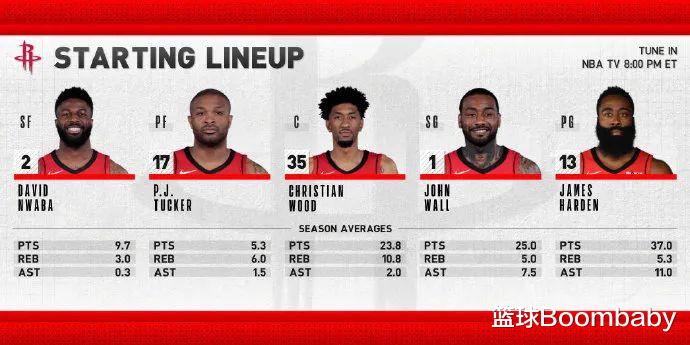 考辛斯|回来了，巅峰考辛斯真回来了