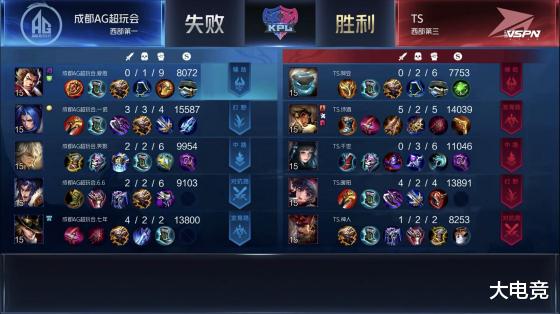 杨坤@王者荣耀KPL:TS 4: 3 AG超玩会 新王诞生 不止奇迹!