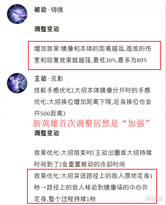 「虞姬」王者荣耀:天美又“暗戳戳”加强了5位英雄,版本第一射手诞生