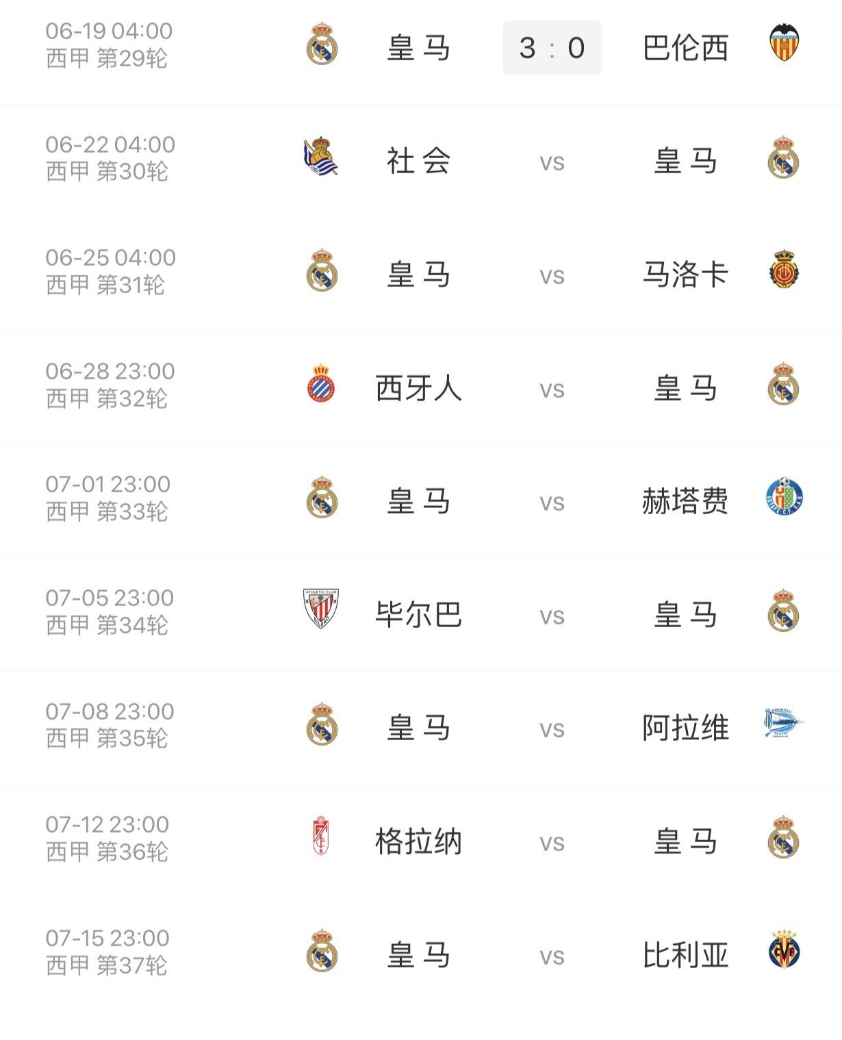 #皇家马德里#巴萨仅领先皇马2分,看了剩余的赛程,皇马很有可能一口气赢下去