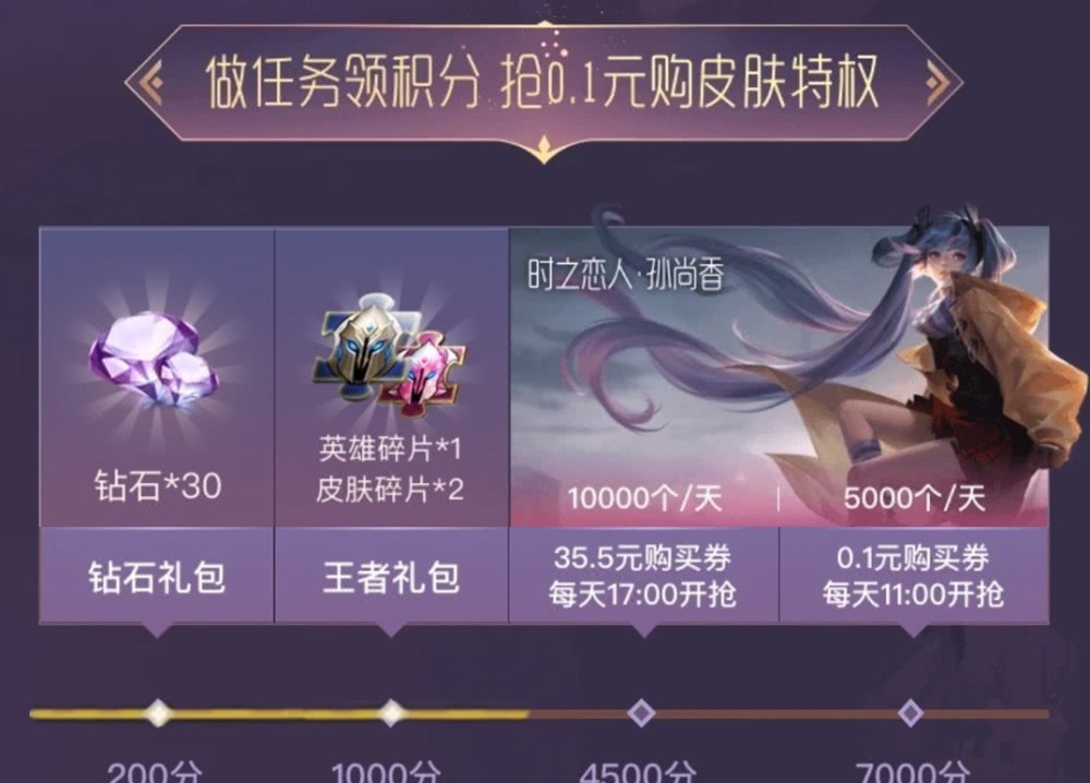 「梦泪」情侣皮肤时之恋人值得买吗？张大仙还没说话，梦泪一语惊醒众人！