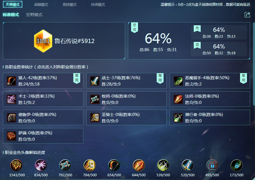 炉石传说:炉石传说:四月黄金线上赛攻略,和我一起白嫖15战网点