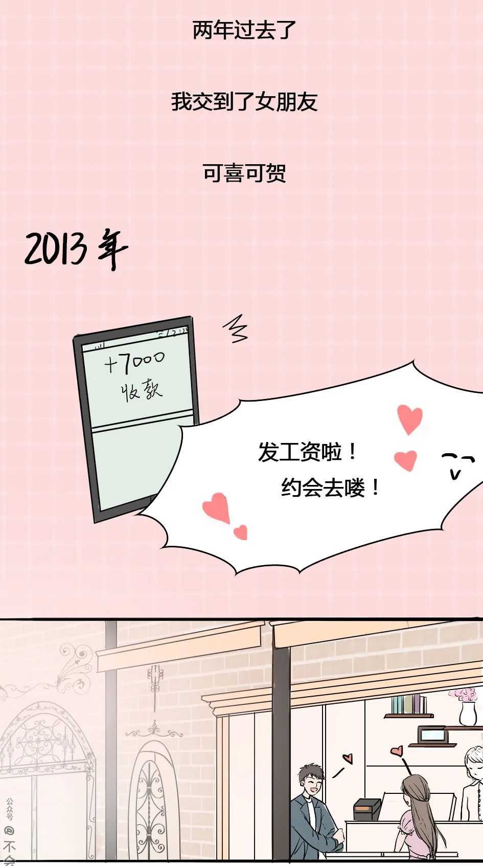 Java|10年过去了，我到底挣了多少钱？一个关于程序员工资的故事。