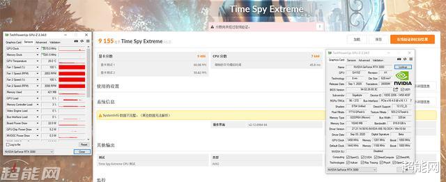 显卡|技嘉RTX 3080 GAMING OC魔鹰显卡评测：全方位压倒前辈的新秀