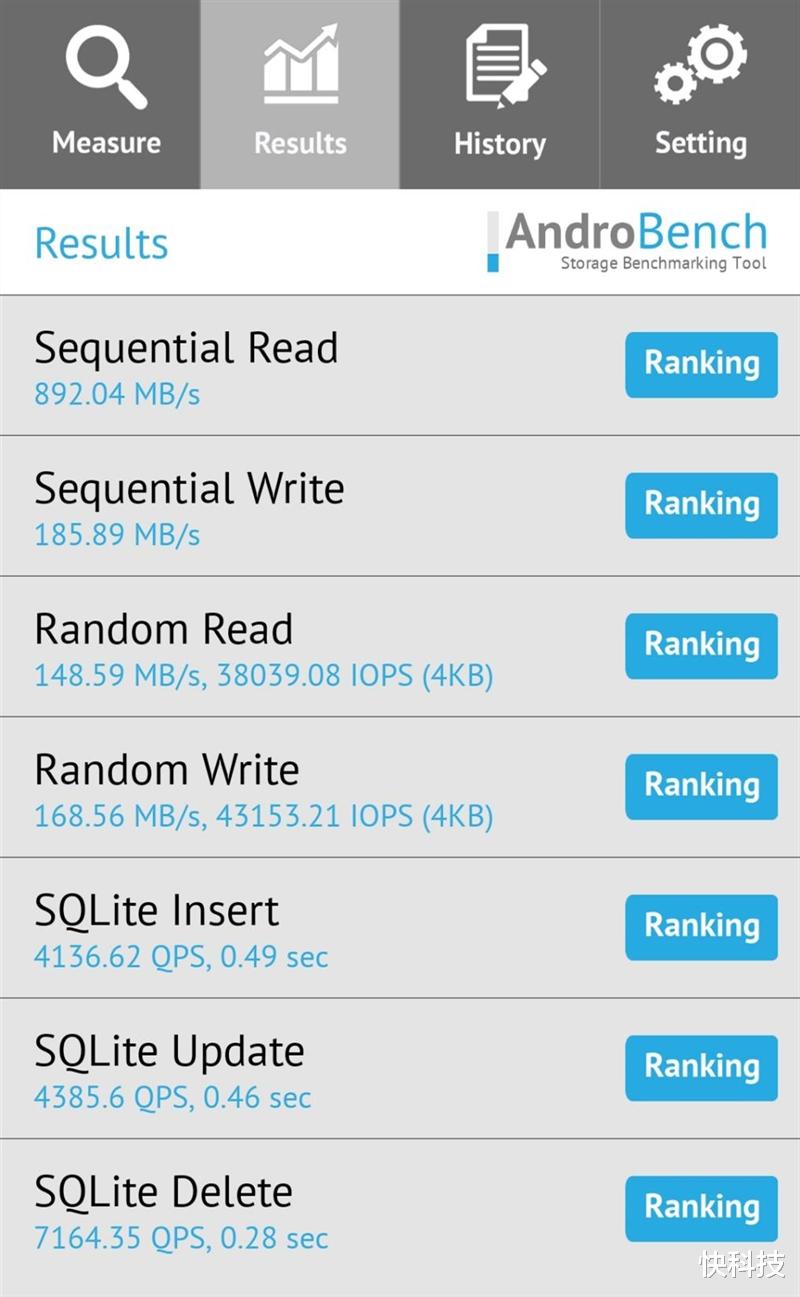 realme|1199元到手realme真我Q2评测：性价比新王名不虚传