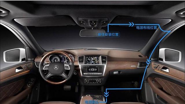 奔驰GLS|“奔驰GLS”？面对压力不断前进！价格100万＋