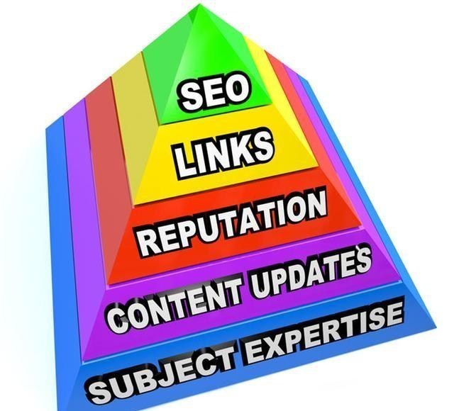 裁员|我因为会做ppt没被裁员：职场上，你的一技之长是最大的本钱