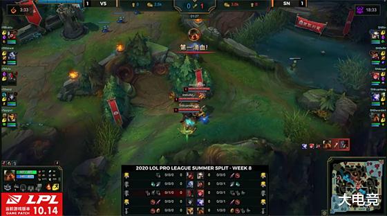 |LOL-LPL：Bin青钢影前期团战斩获三杀，SN 2-1击败V5豪取7连胜
