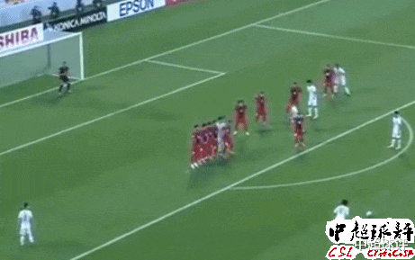 [里皮]27岁“里皮爱将”获恒大1年续约：这是他证明自己最后机会！