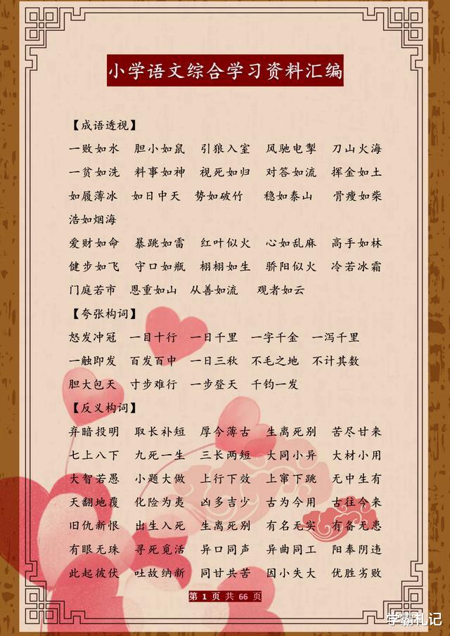 中小学@语文老师直言:小学无非就这些考点,建议家长打印下来,照着教!