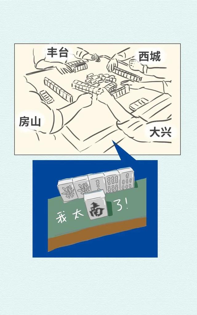 『北京市』北京疫情已控制，首功你大爷！