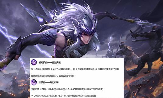 #打野#15名英雄调整,伽罗削弱,S15战令返场,“干得漂亮”没有移除!