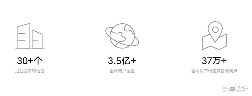 华为|一年2亿台设备，还大量首发新技术！这就是真正的vivo吗？