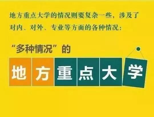 「」“重点大学”与“名牌大学”的区别在哪里？有哪些异同？