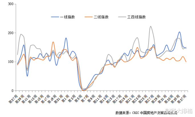 海外资金|暴涨4500点！疯狂的人民币还能涨多久？对你有哪三大影响？