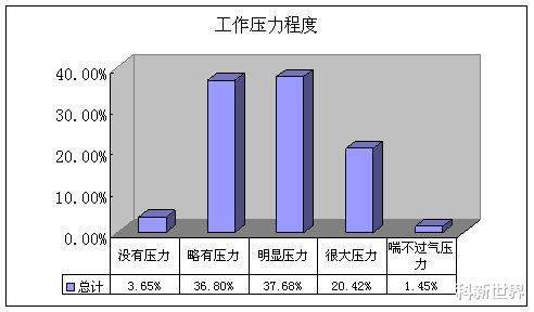 |中国幸福感排名又下滑7位，为啥经济越发展，国人幸福感越差？