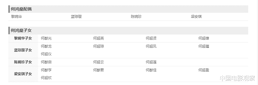 赌王|续命还是夭折？赌王神秘小儿子到底为何被抹杀？