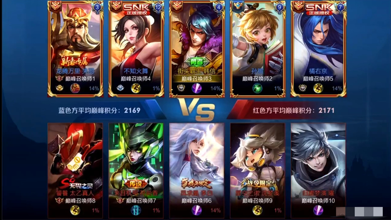 关羽■两大平台“野王”的较量！巅峰赛寂然撞车耀神，1行为引起强烈争议