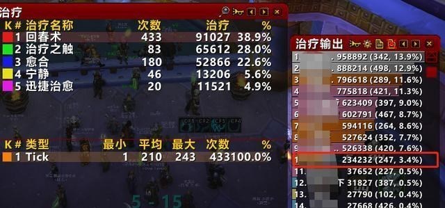 「魔兽世界」魔兽世界：57级蓝绿装防战也分全金，怀旧服金团越来越让人看不懂
