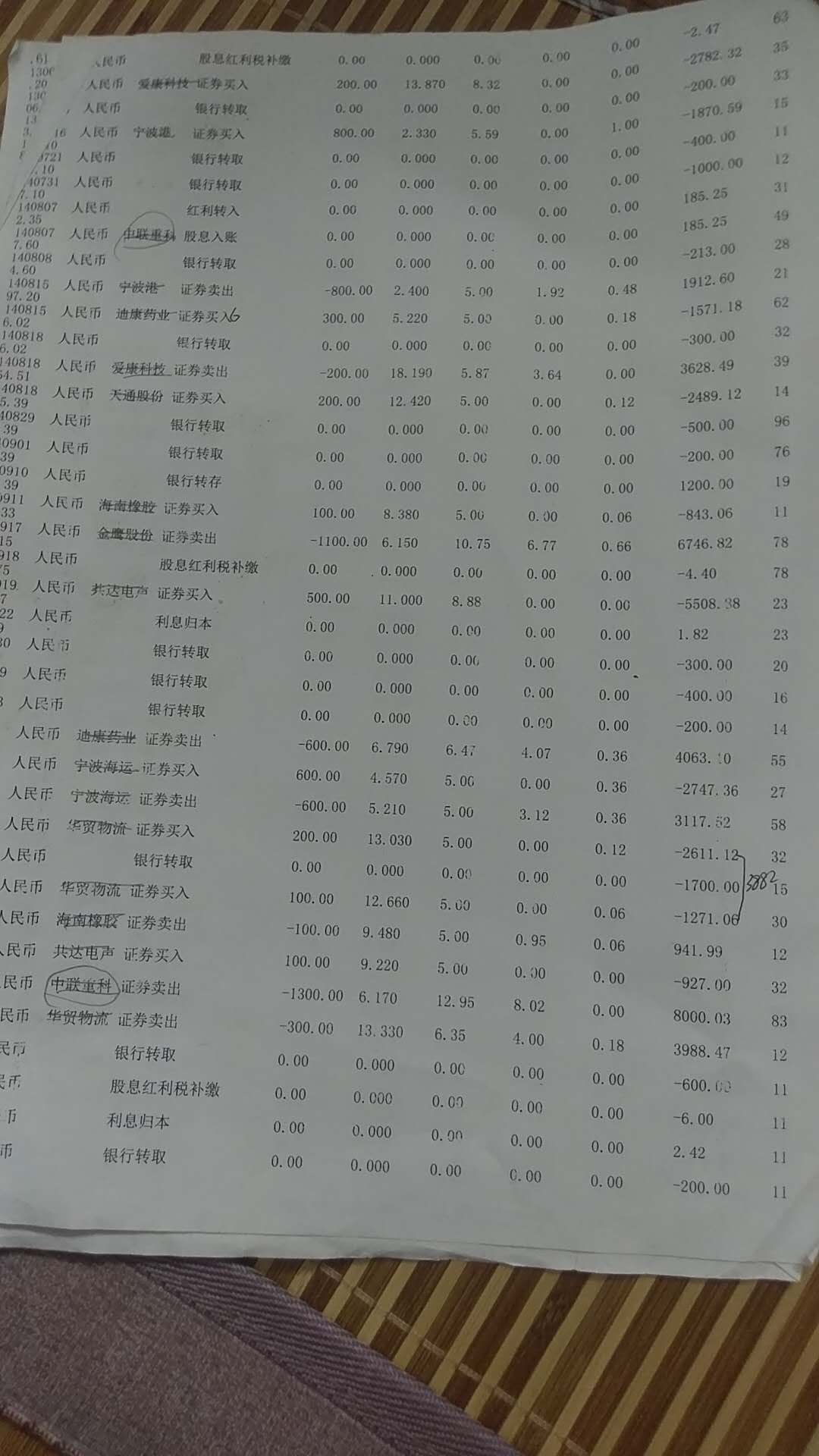 |八年交易记录4