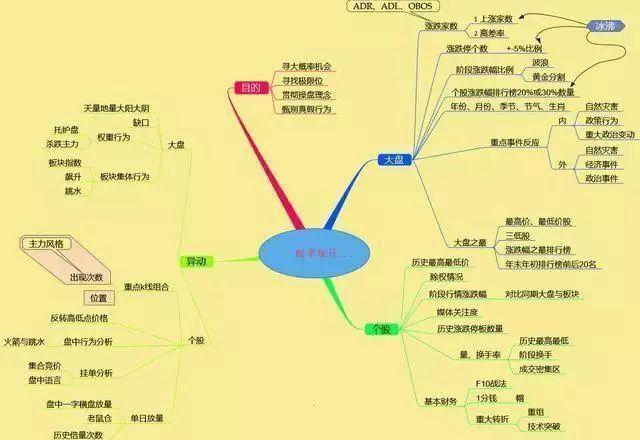 「非农」中国“捡钱”时代已经来临：如果手中有20万，一辈子牢记十六个字