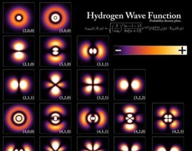 显微镜|放大多少倍可以看到原子核,电子显微镜能看到多小的粒子?