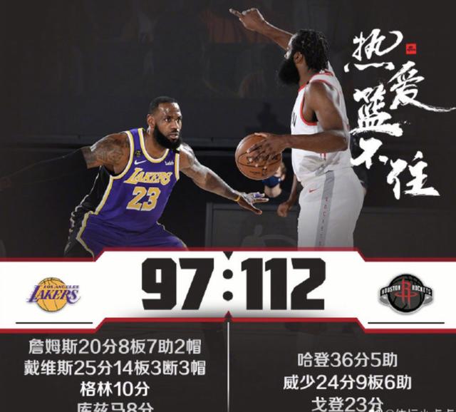 火箭队|连锁反应！火箭晋级将彻底改变联盟，追梦格林：只有三人可以幸免