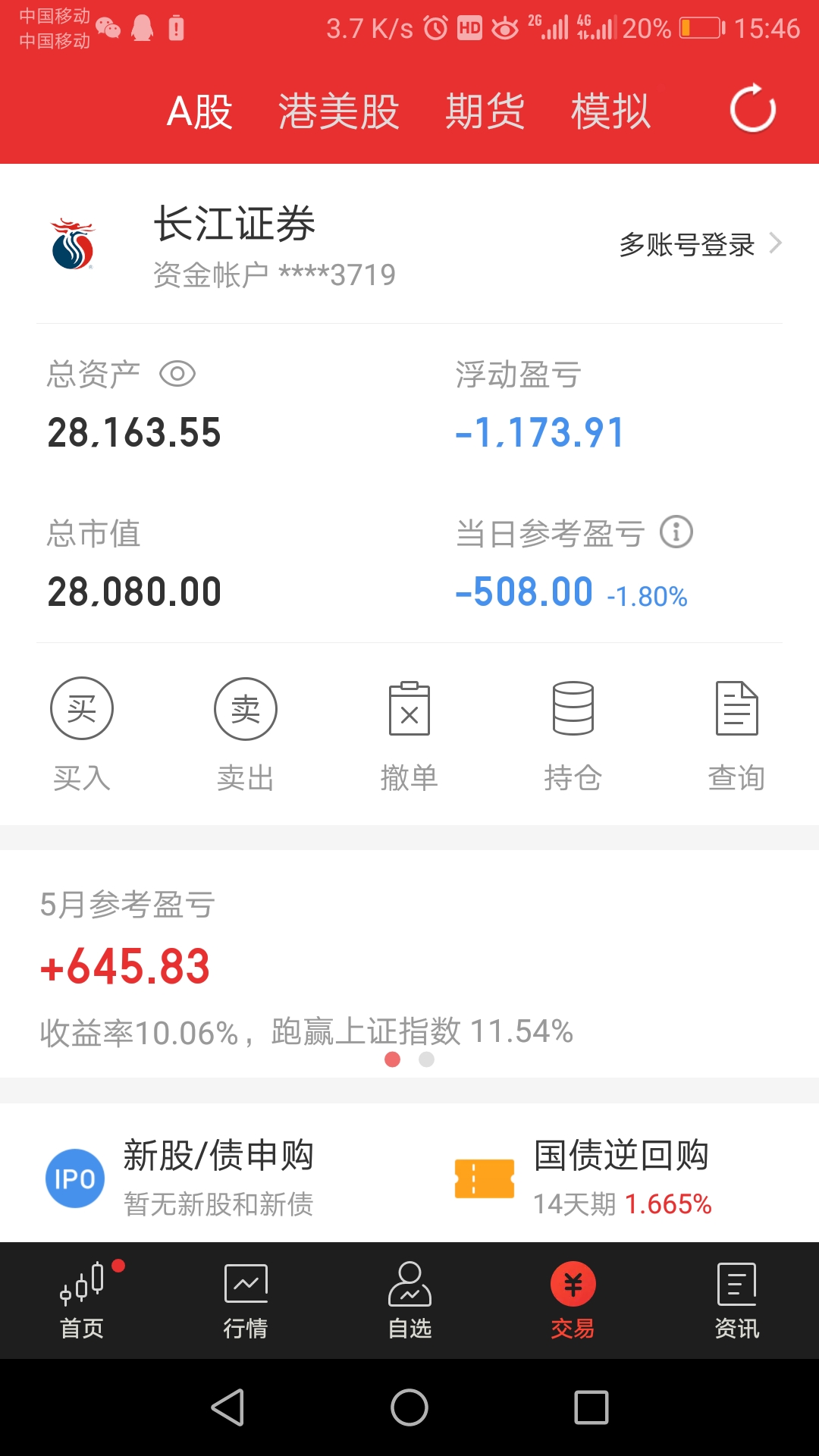 ##5.25号股票操作