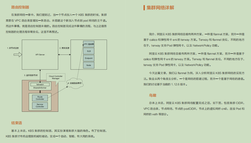 jenkins|正道的光！阿里爆款Jenkins+K8s笔记终于全网开源了