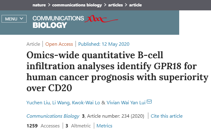基因|得了癌症后还能活多久？香港医学界发现能预测多种癌症生存期的基因GPR18