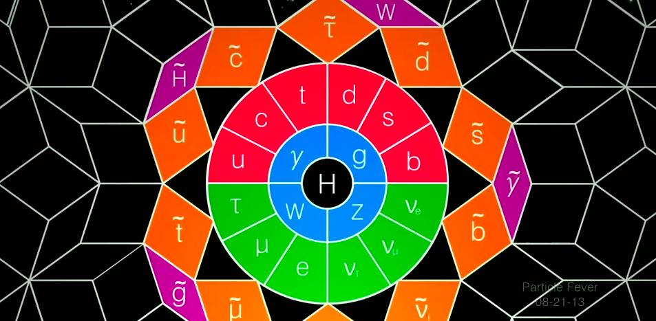 「科学家」有科学家认为，E8是打开万物理论的钥匙