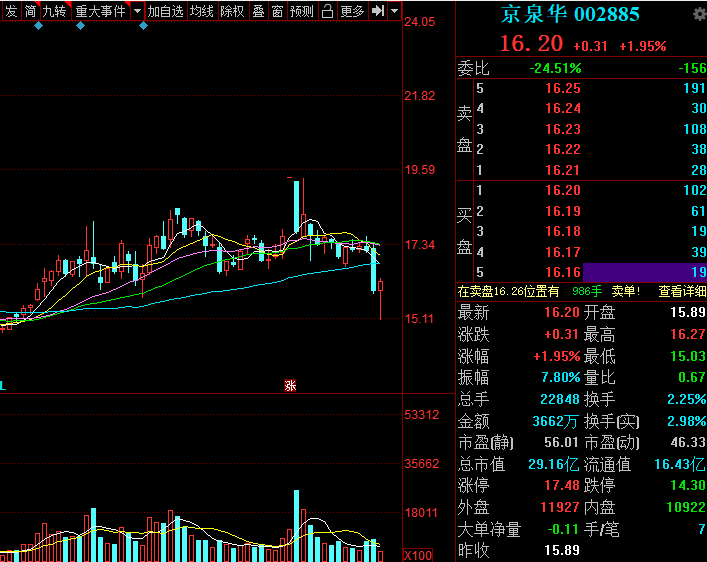 无线充电|无线充电概念10大龙头股一览（名单），静待下一轮爆发