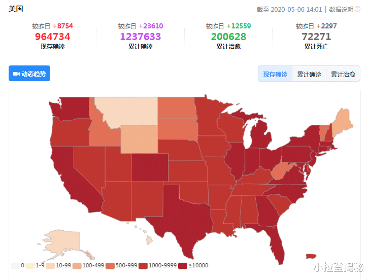 #美国#惨烈! 截止至5月6日, 美国迎来五大噩耗, 彻底崩盘!